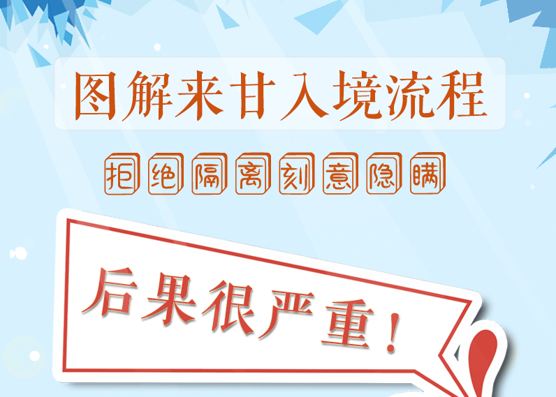 圖解來甘入境流程，拒絕隔離、刻意隱瞞，后果很嚴(yán)重!