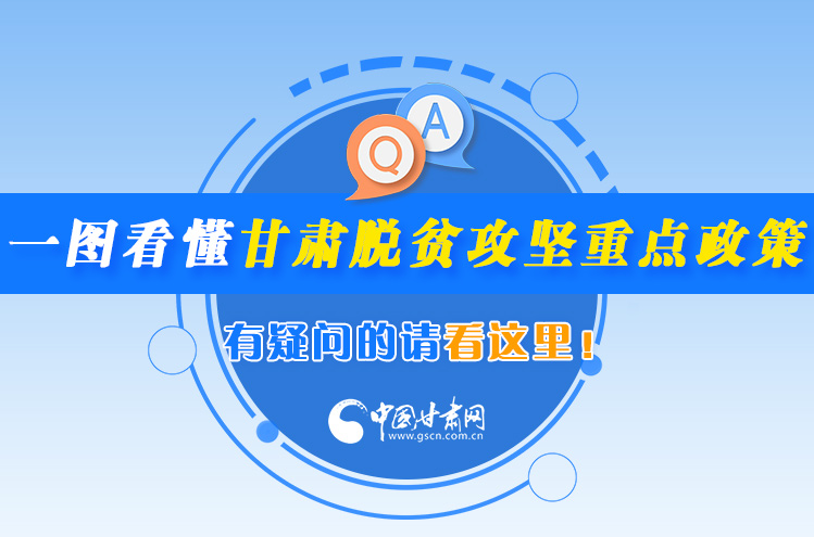 一圖看懂甘肅脫貧攻堅重點政策，有疑問的請看這里！
