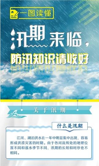 一圖讀懂丨汛期來臨，防汛知識請收好