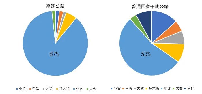 2020年國(guó)慶、中秋雙節(jié)甘肅省公路出行指南
