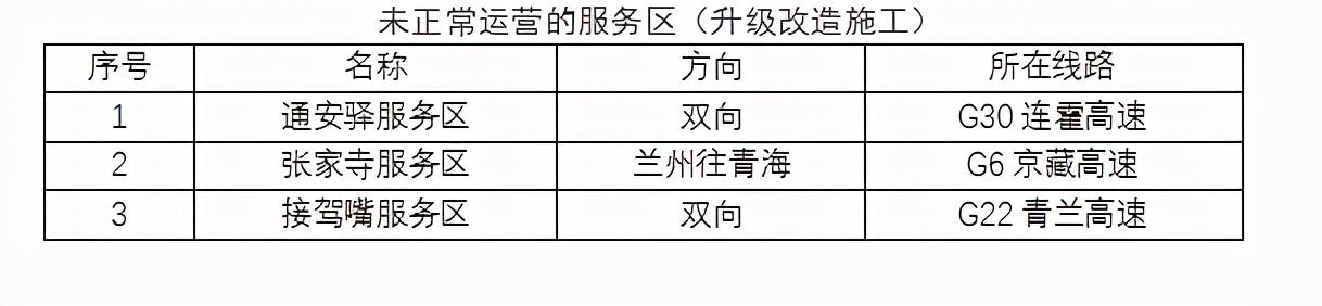 2020年國(guó)慶、中秋雙節(jié)甘肅省公路出行指南