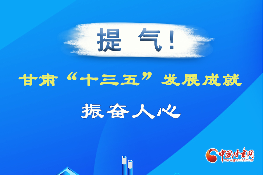 圖解| 提氣！甘肅“十三五”發(fā)展成就振奮人心