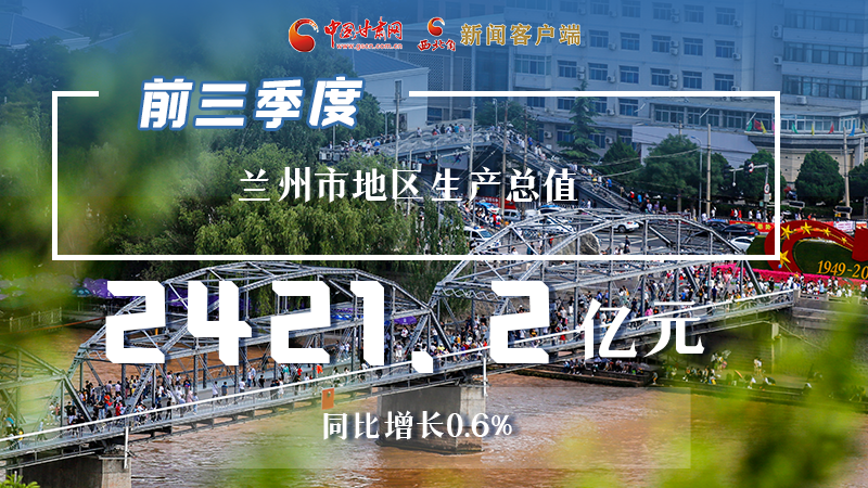 海報(bào)|穩(wěn)中有進(jìn)，蘭州市前三季度進(jìn)度條這樣刷新！