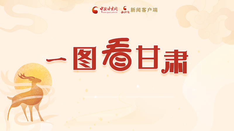 圖解|“實(shí)力派”甘肅，哪點(diǎn)驚艷了你？