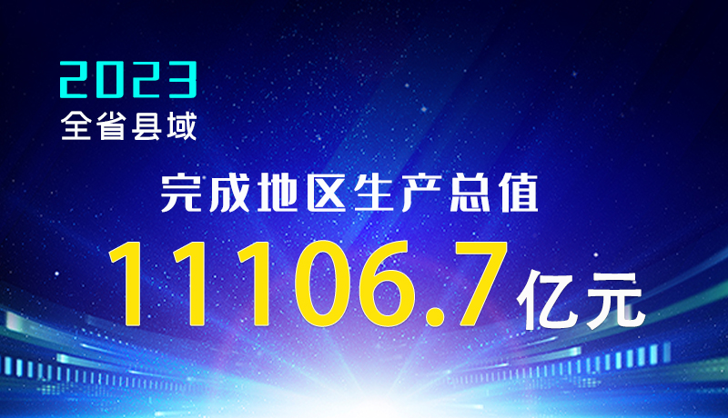 【甘快看】海報(bào)|2023年全省縣域完成地區(qū)生產(chǎn)總值11106.7億元！