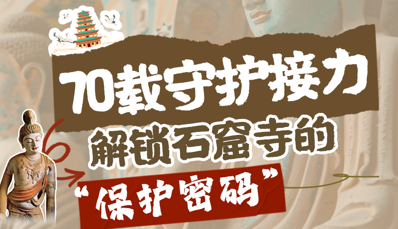 千年石窟 匠心傳承| 70載守護(hù)接力，解鎖石窟寺的“保護(hù)密碼”